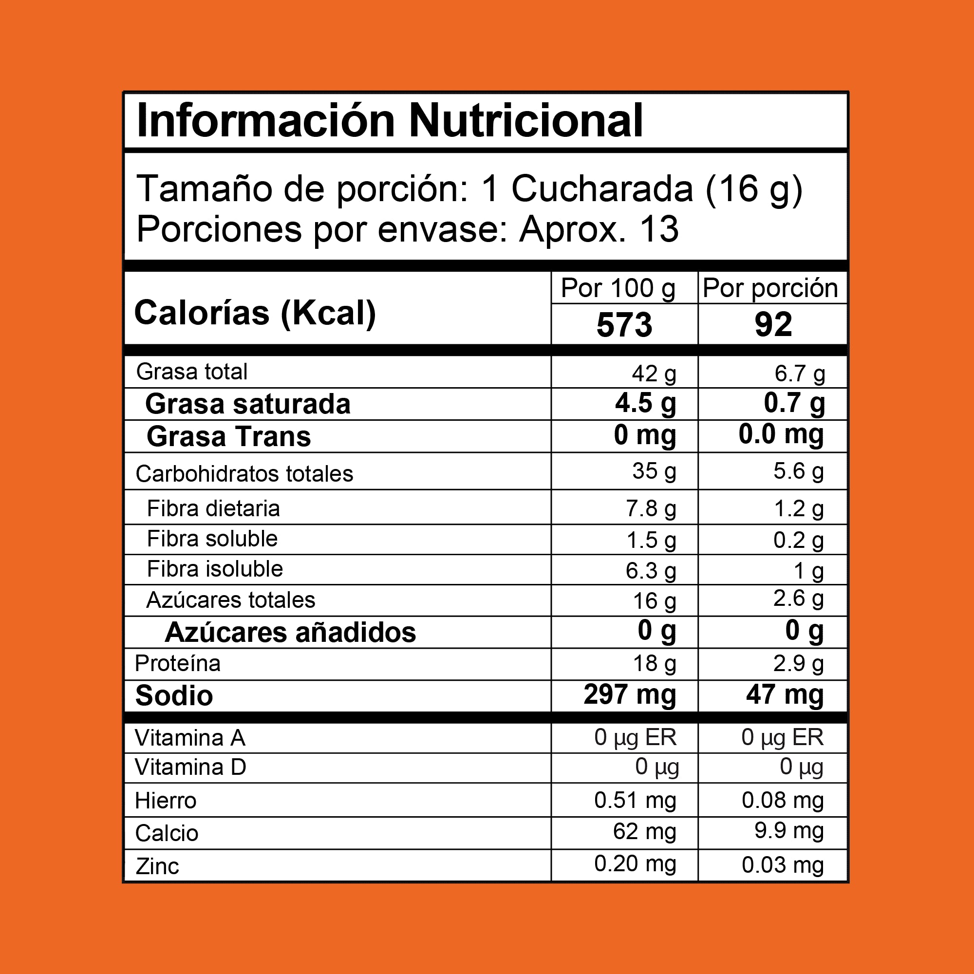 Crunchy Spread Canela