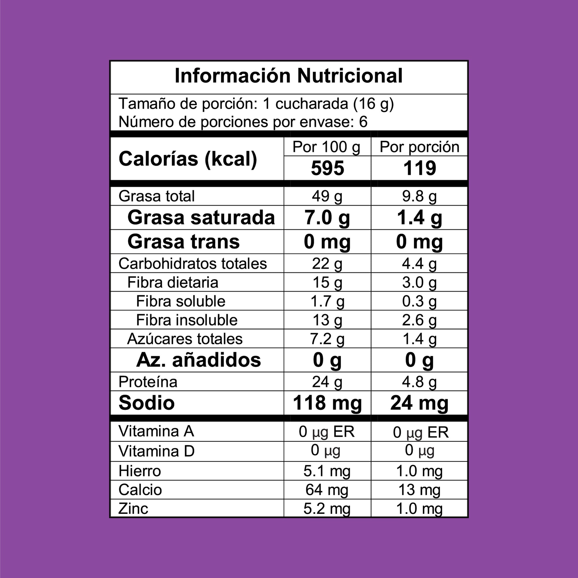 Base Marañones 1kg