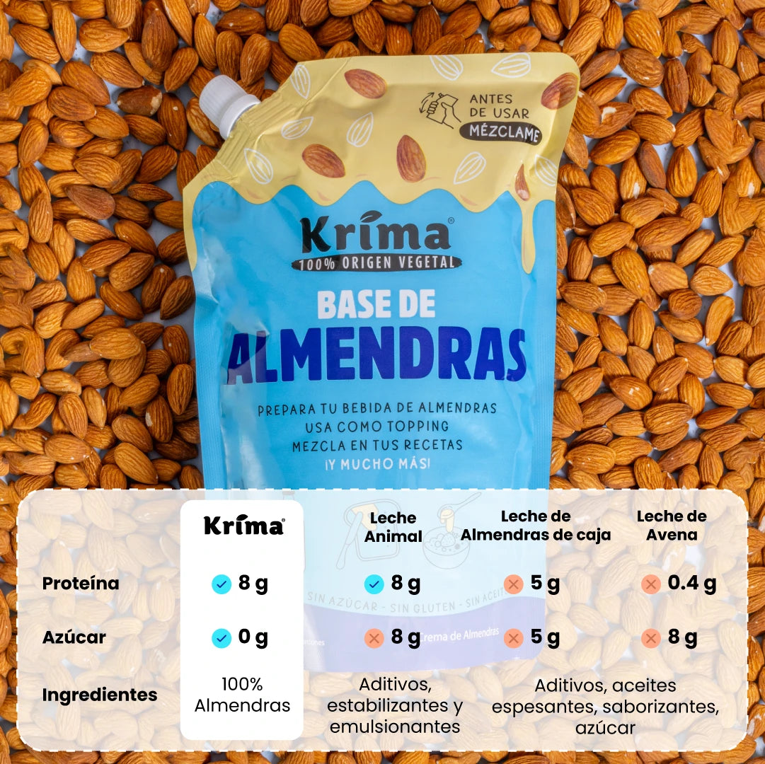 Base de Almendras 200g