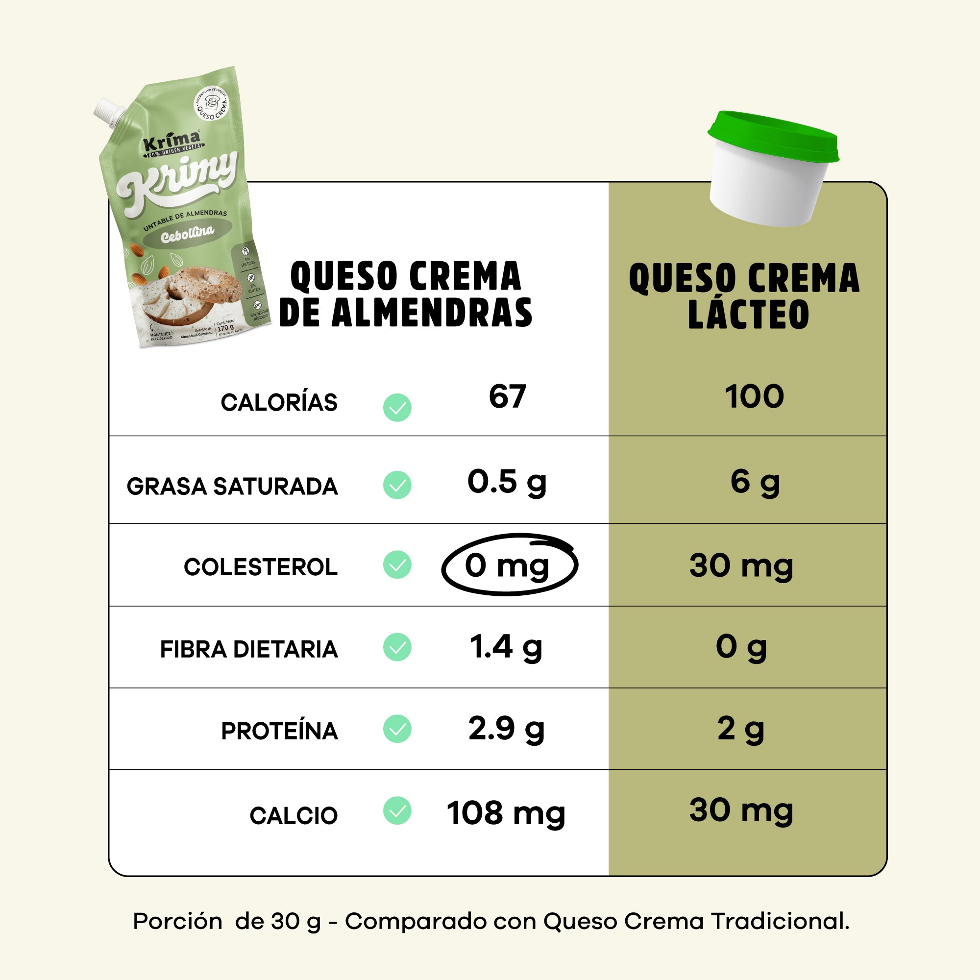 Queso Crema de Almendras Krimy Cebollina 170g