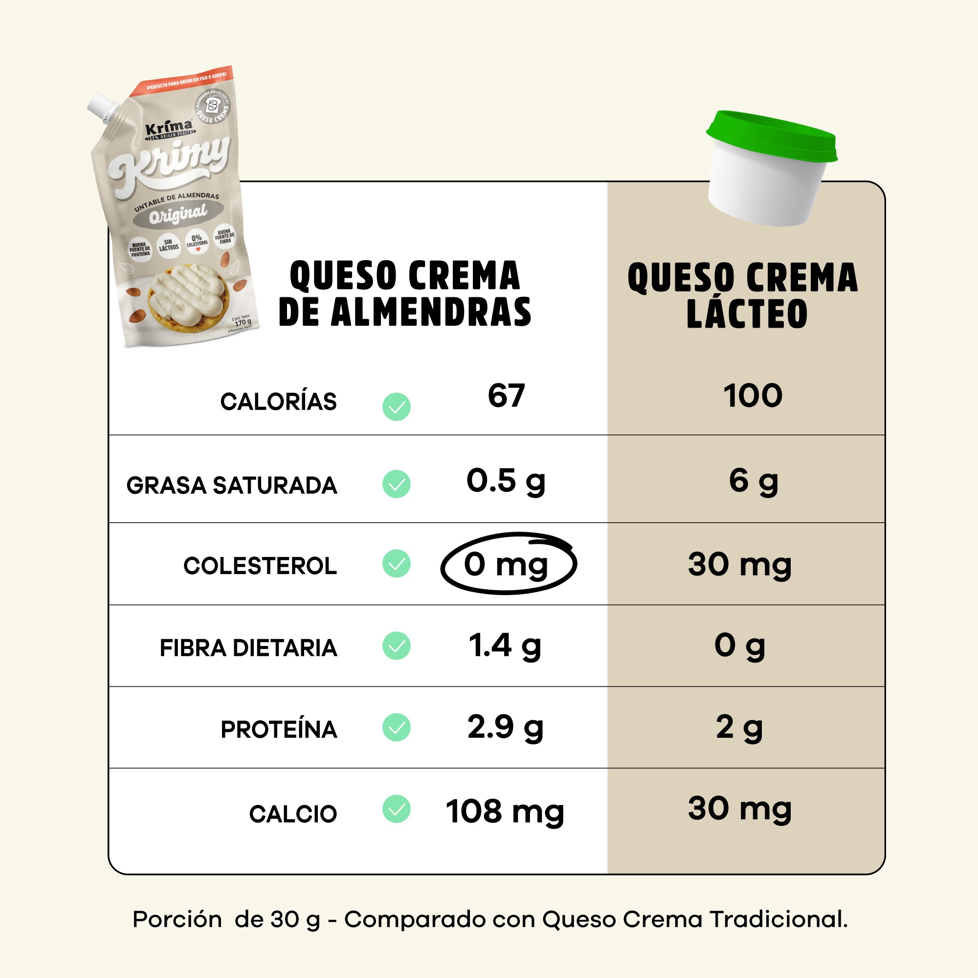 Queso Crema de Almendras Krimy Original 1kg